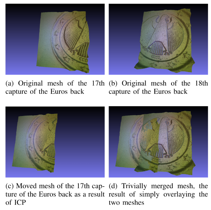 Raw GelSight capture of a Euro coin surface